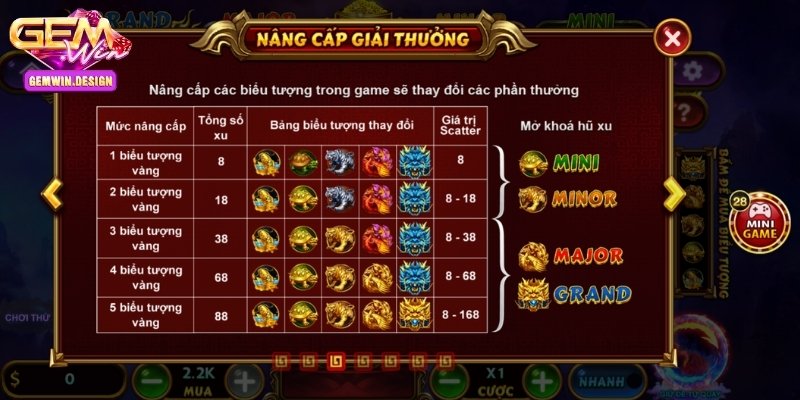 Khám phá tính năng đặc biệt trong kho báu của tứ linh